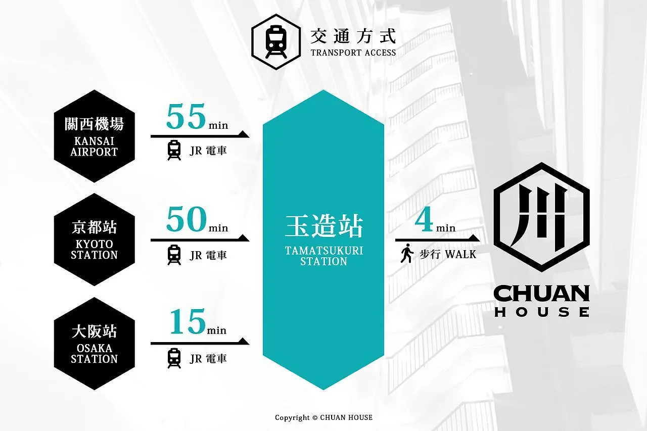 Chuan House Osaka Apartment Japan